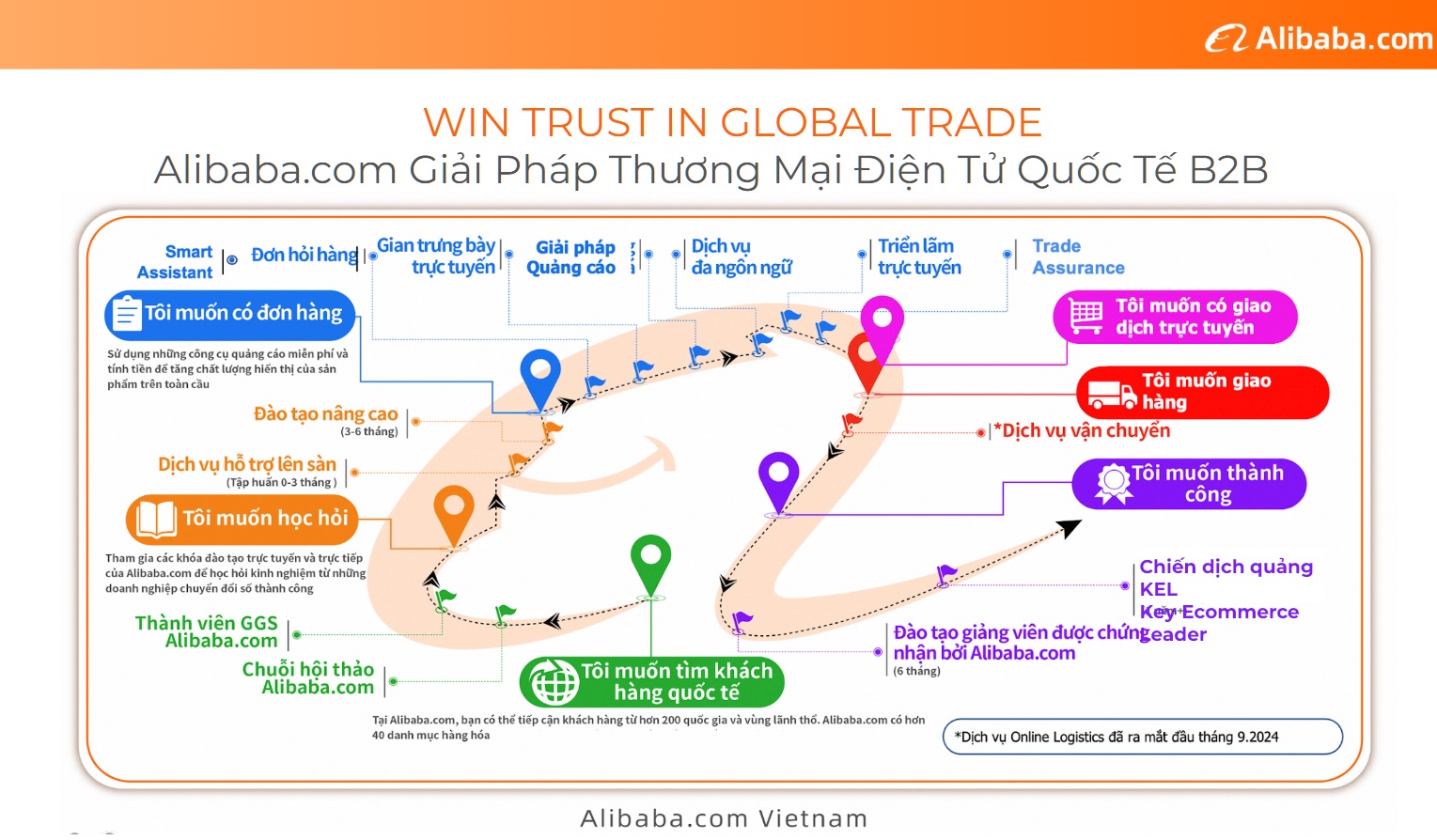 Triển lãm Sản phẩm Khoa học Công nghệ và chuyển đổi số: Nơi hội tụ sáng tạo và đổi mới