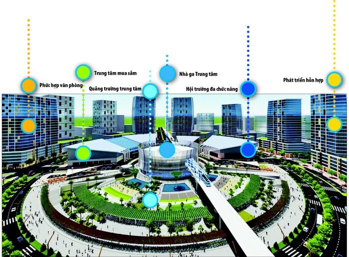Đề án Thành phố thông minh Bình Dương năm 2020
